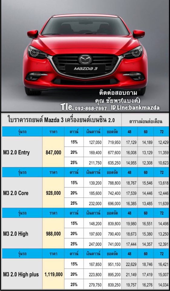 New MAZDA 3 2017 2018 โปรโมชั่นผ่อน เริ่มต้น 10,623 บาท