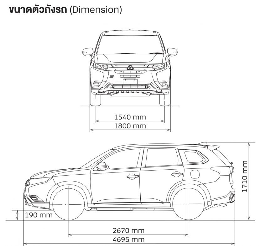 MITSUBISHI OUTLANDER PHEV 2020 ราคา สเปค และโปรโมชั่น