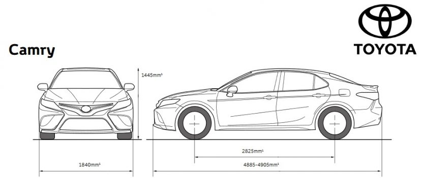 พรีวิว TOYOTA CAMRY 2018   2019 TNGA กับว่าที่รถญี่ปุ่น D Segment ที่ดีที่สุด