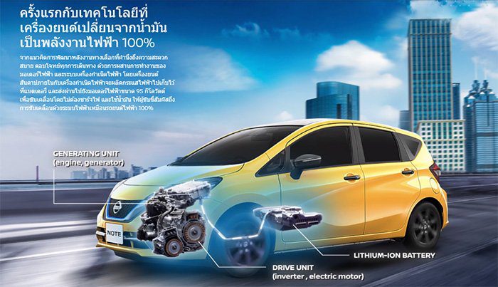 NISSAN KICK e POWER vs TOYOTA C HR HYBRID ศึกความประหยัด