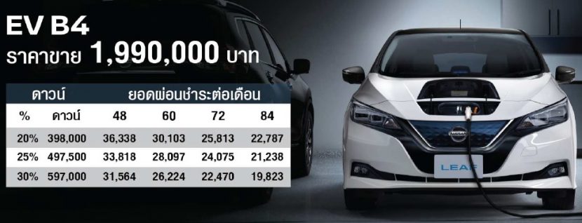 NEW NISSAN LEAF 2019   นิสสัน ลีฟ ราคา และโปรโมชั่นเดียวกับมอเตอร์โชว์