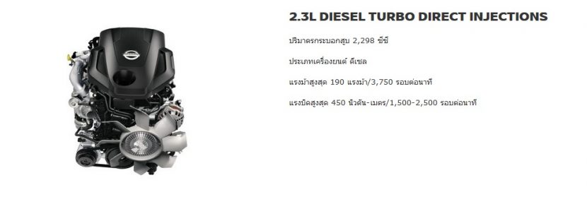 NISSAN TERRA 2018 ดอกเบี้ย 0.99% 4 ปี ฟรี! iPhone X โปรโมชั่นเดียวกับมอเตอร์โชว์