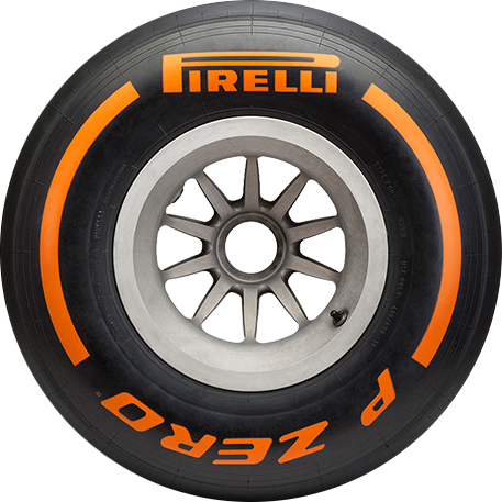 PIRELLI ยาง F1 กับคุณสมบัติและความแตกต่างในการใช้งาน