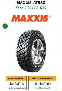 MAXXIS AT980 BRAVO ยางAT คลาสสิคสายลุยๆที่ไม่ควรพลาด