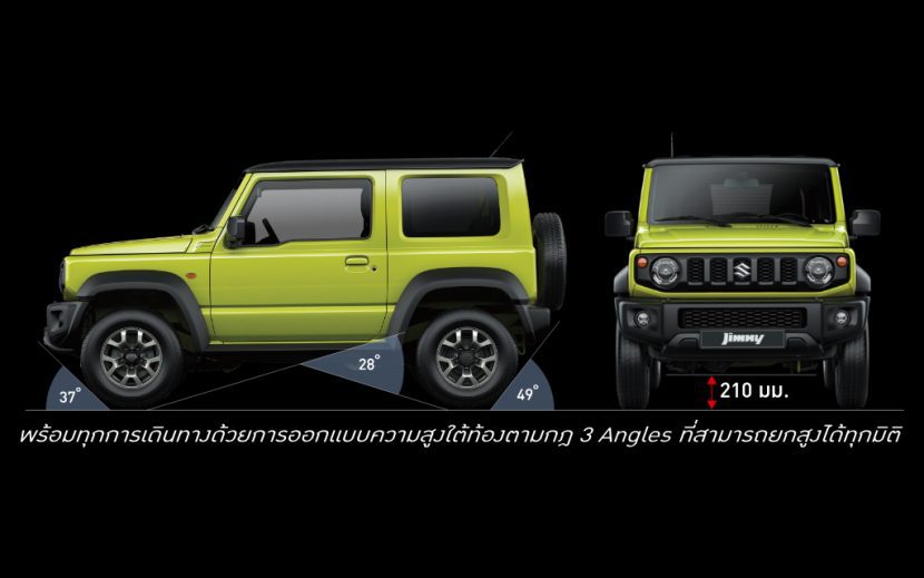 SUZUKI JIMNY 2019 ราคา ตารางผ่อน ผ่อนเริ่มต้น 15,000 บาท   ซูซูกิ จิมนี่