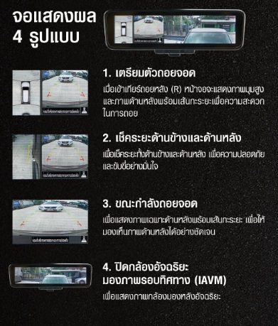 เปิดศึกรถ PPV   TOYOTA FORTUNER, ISUZU MU X,  Mitsubishi Pajero sport,  Ford Everest,  Chevrolet Trailblazer,  Nissan Terra