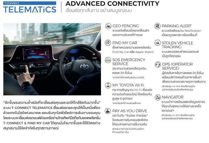 NISSAN KICK e POWER vs TOYOTA C HR HYBRID ศึกความประหยัด