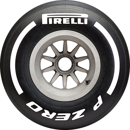 PIRELLI ยาง F1 กับคุณสมบัติและความแตกต่างในการใช้งาน