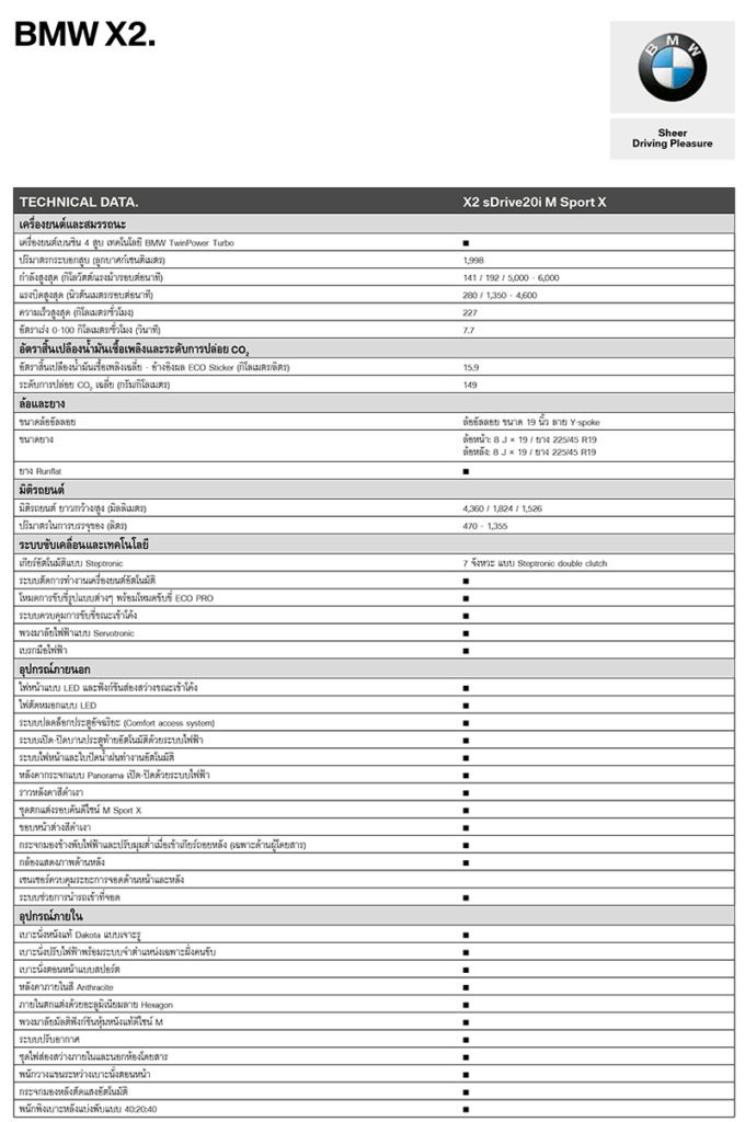 BMW X2 2018 sDrive20i M Sport X สเปค และ ราคาเริ่ม 2.99 ล้านบาท