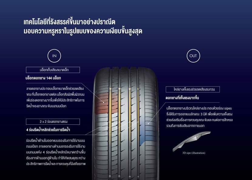 ยกระดับความนุ่มเงียบ YOKOHAMA ADVAN dB V553