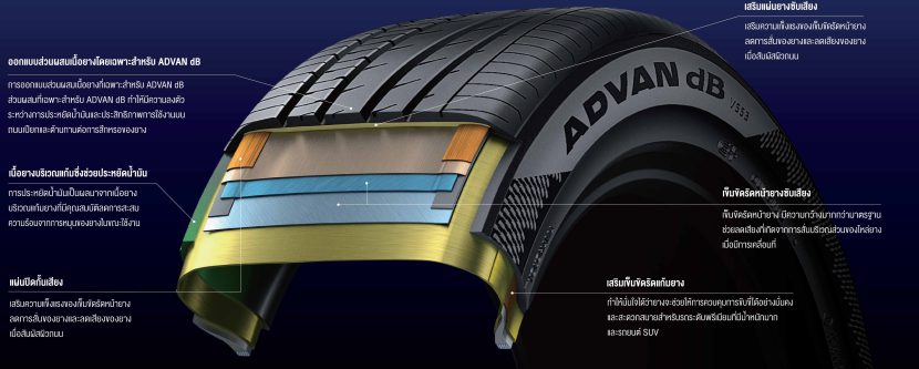 ยกระดับความนุ่มเงียบ YOKOHAMA ADVAN dB V553