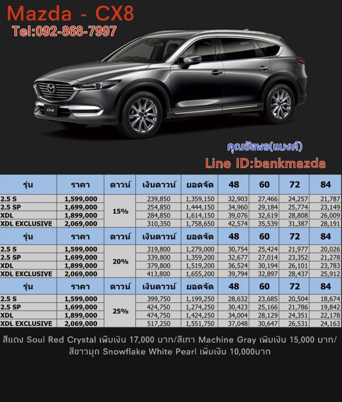 All New MAZDA CX8 2020 ราคา ตารางผ่อน ผ่อนเริ่มต้น 16,000 บาท